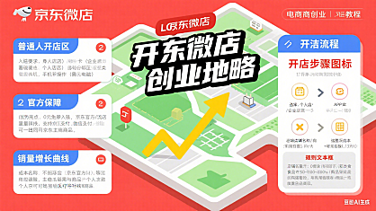 京东微店是什么？普通人开店 + 商家运营全攻略