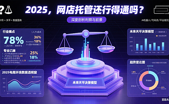 2025，网店托管还行得通吗？深度剖析利弊与前景