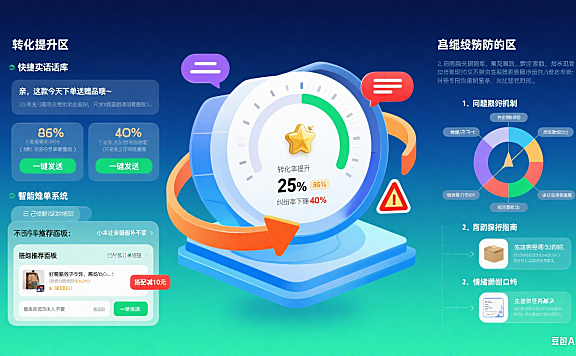 淘宝卖家客服怎么管？提升转化 + 降低纠纷全攻略