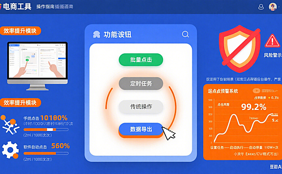 奔奔点击软件怎么用？电商人效率工具 + 避坑指南