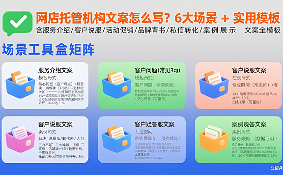 网店托管机构文案怎么写？6 大场景 + 实用模板