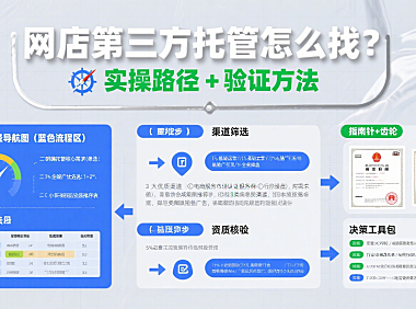 网店第三方托管怎么找？实操路径 + 验证方法