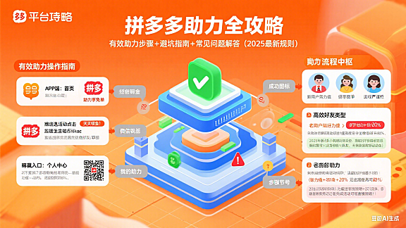 拼多多怎么助力？有效助力 + 避坑全攻略（附常见问题解答）