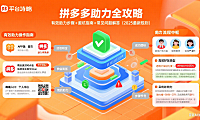 拼多多怎么助力?有效助力 + 避坑全攻略(附常见问题解答)