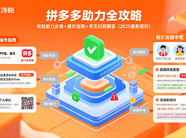 拼多多怎么助力?有效助力 + 避坑全攻略(附常见问题解答)
