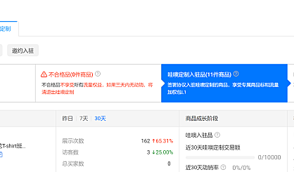 阿里1688《哇噢定制技术服务费收取说明》更新公告，2024年8月