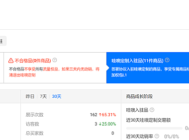 阿里1688《哇噢定制技术服务费收取说明》更新公告,2024年8月
