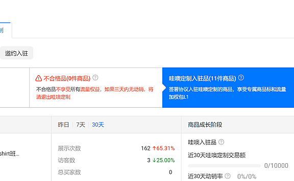 阿里1688《哇噢定制技术服务费收取说明》更新公告,2024年8月