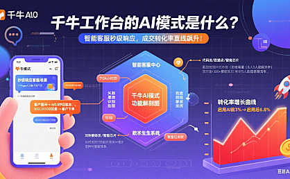 千牛工作台的AI模式是什么?智能客服秒级响应,成交转化率直线飙升!