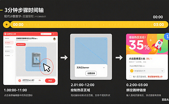 店铺装修如何添加热区?3分钟学会,让点击暴涨!