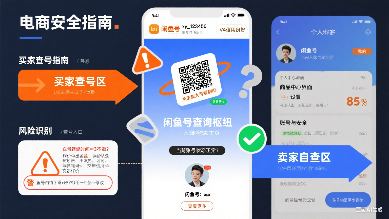闲鱼号在哪里看?买家查号 + 卖家自查全指南
