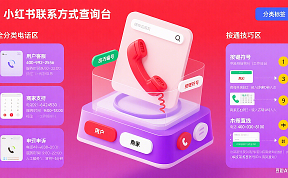 小红书电话怎么找?用户 / 商家 / 申诉全分类 + 接通技巧
