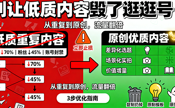别让低质重复内容，毁了你的逛逛账号