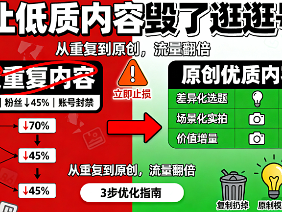 别让低质重复内容，毁了你的逛逛账号