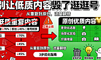 别让低质重复内容,毁了你的逛逛账号