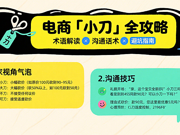 电商里说的「小刀」是什么意思？交易场景解读 + 沟通技巧 + 避坑指南