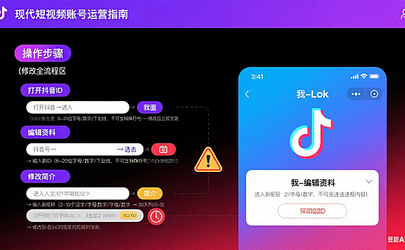 抖音号怎么修改？ID / 昵称 / 简介全流程 + 避坑指南，运营党必看
