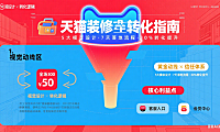 天猫店铺装修怎么搞？高转化的视觉设计指南