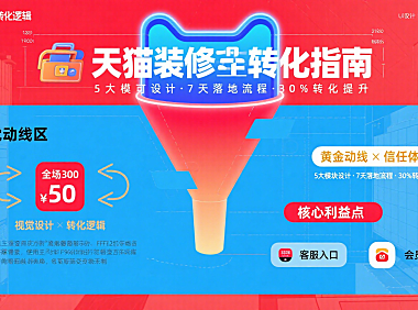 天猫店铺装修怎么搞？高转化的视觉设计指南