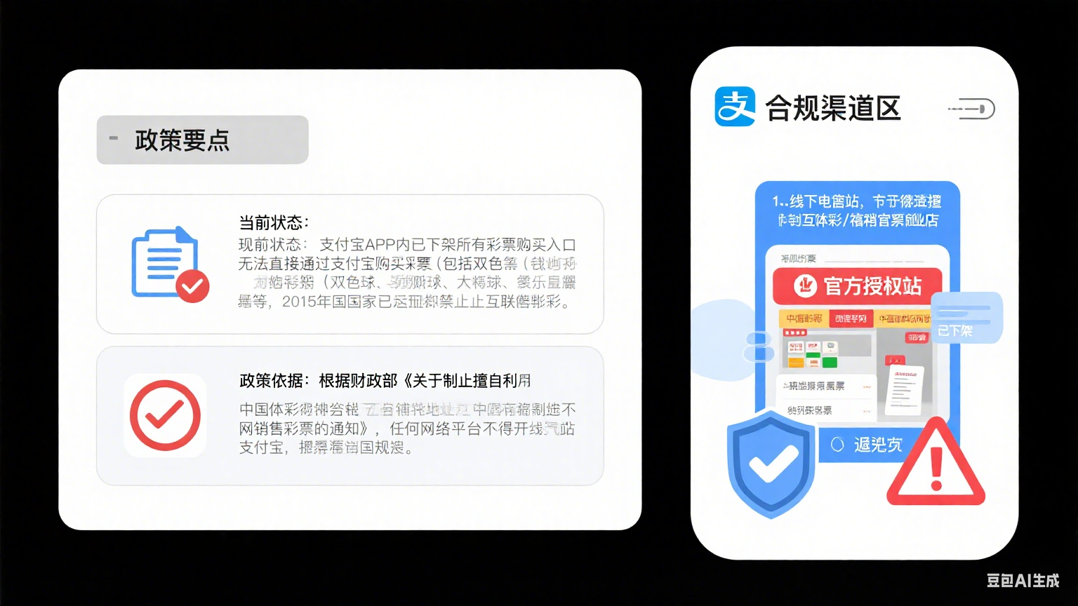 支付宝可以买彩票吗
