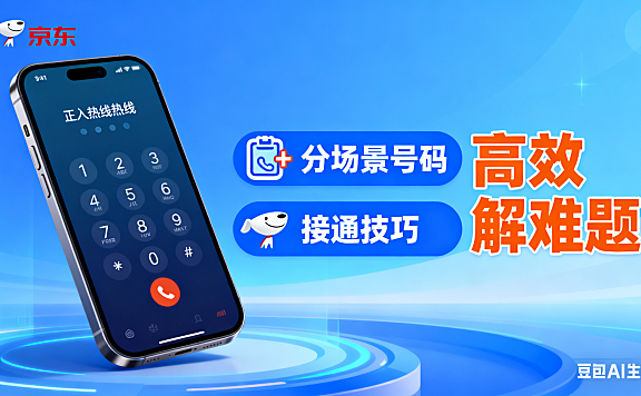 京东热线电话怎么打？分场景号码 + 接通技巧，高效解难题