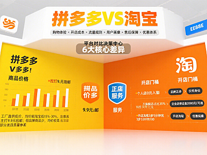 拼多多和淘宝哪个好？从购物到开店，6 大核心差异对比指南