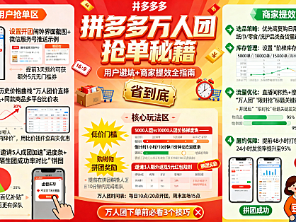 拼多多万人团怎么抢才划算?用户避坑 + 商家提效指南