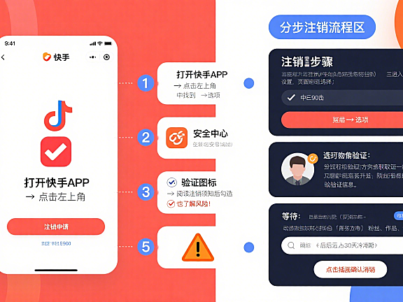 手把手教你注销快手账号，附避坑指南与高效技巧