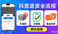 抖音怎么退货？未发货 / 已签收 / 售后纠纷全流程，避坑指南附