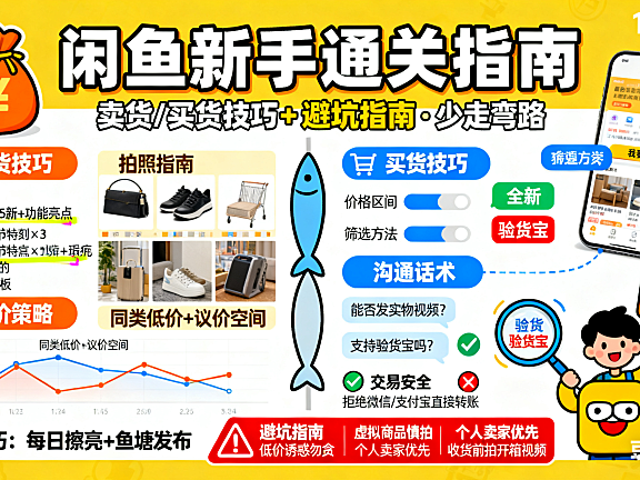 闲鱼怎么用？卖货 / 买货技巧 + 避坑指南，新手也能少走弯路