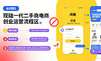 闲鱼账号怎么运营？从注册到变现全攻略 + 避坑指南，新手必看