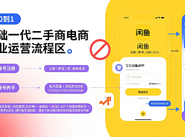 闲鱼账号怎么运营？从注册到变现全攻略 + 避坑指南，新手必看