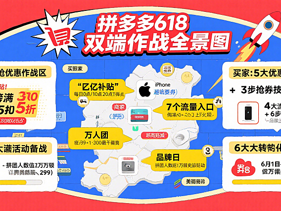 拼多多 618 怎么玩？买家抢优惠 + 商家备战全攻略
