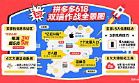 拼多多 618 怎么玩?买家抢优惠 + 商家备战全攻略