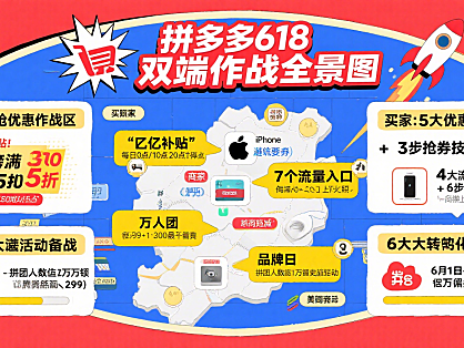 拼多多 618 怎么玩?买家抢优惠 + 商家备战全攻略