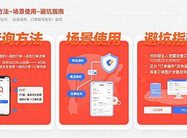 京东订单编号有啥用？查询方法 + 场景使用 + 避坑全指南
