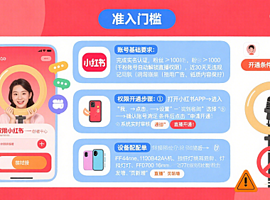 小红书直播怎么玩？开通条件 + 转化技巧 + 避坑指南，电商博主必看