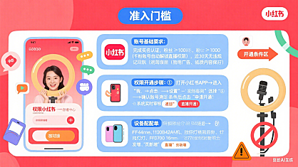 小红书直播怎么玩?开通条件 + 转化技巧 + 避坑指南,电商博主必看