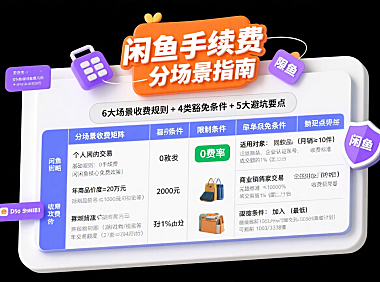 闲鱼收手续费吗？分场景规则 + 豁免条件 + 避坑全攻略