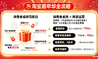 淘宝嘉年华怎么玩?消费者省钱攻略 + 商家运营指南