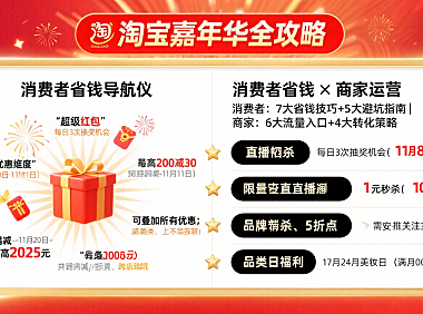 淘宝嘉年华怎么玩?消费者省钱攻略 + 商家运营指南
