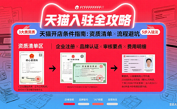 开淘宝商城（天猫）需要什么条件？资质清单 + 流程避坑指南