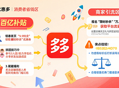 拼多多优惠商城怎么逛?消费者省钱 + 商家引流全指南