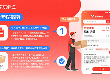 京东快递怎么下单?个人 / 商家全路径 + 避坑指南,寄件更省心