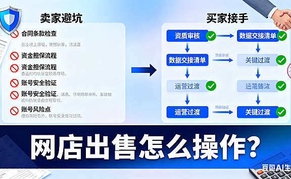 网店出售怎么操作？卖家避坑 + 买家接手指南