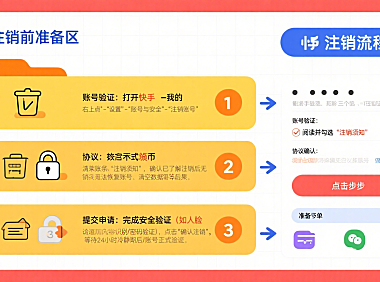 快手号怎么注销?3 步流程 + 注销前必做准备 + 避坑要点