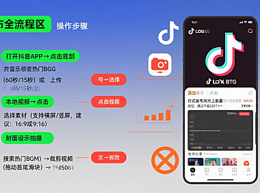 抖音怎么发作品？全流程操作 + 流量优化 + 避坑指南，新手必看