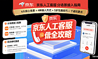 京东客服人工怎么找？分场景拨打 + 技巧 + 避坑全攻略