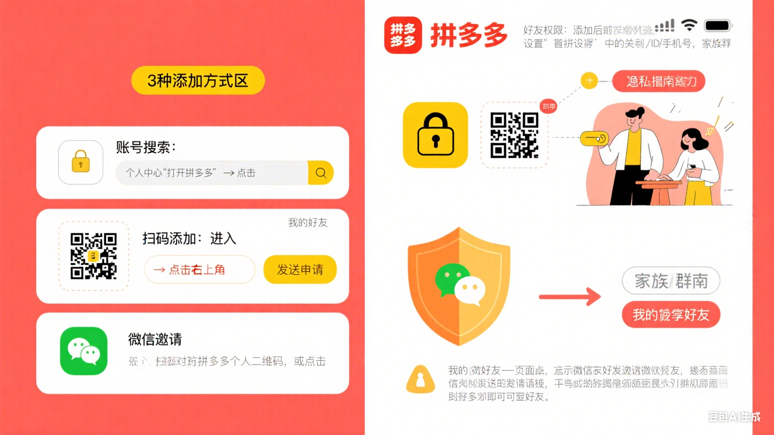 拼多多怎么加好友?3 种方式 + 避坑要点,拼单、互动更高效