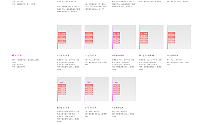 商品详情页主图设计规范，淘宝天猫电商主图视觉规范